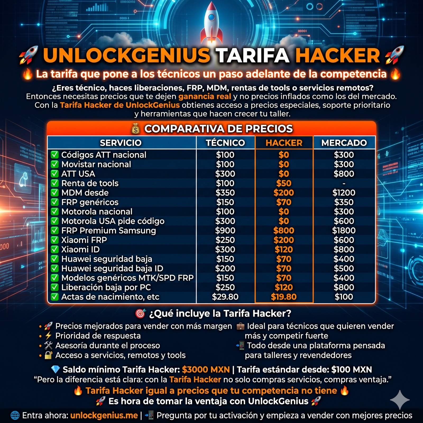 Anuncio UnlockGenius 2